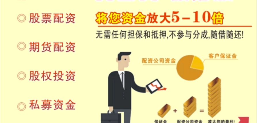 股票配资开户:轻松撬动财富杠杆